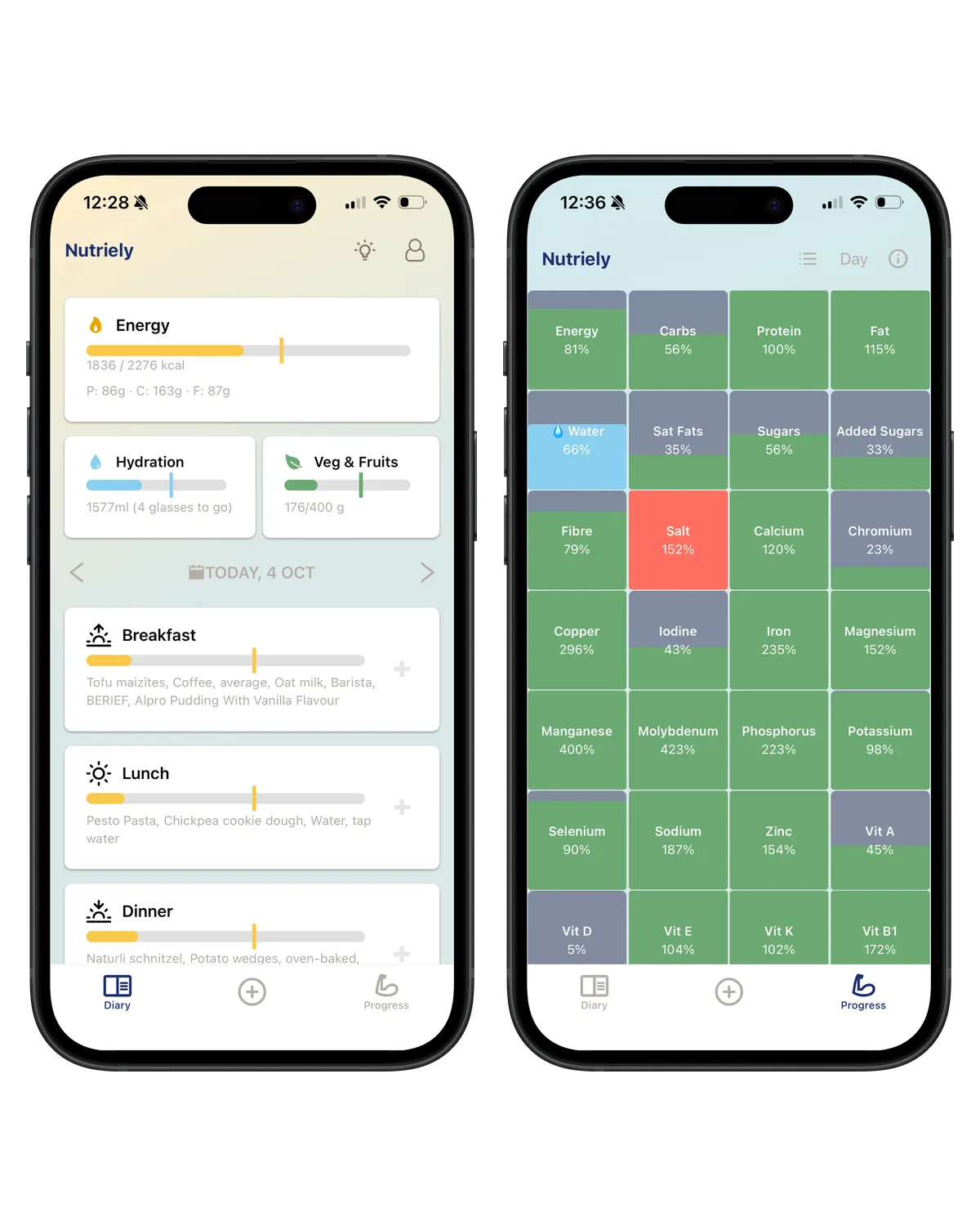 Nutriely diary next to the progress screen showing every nutrient for the day