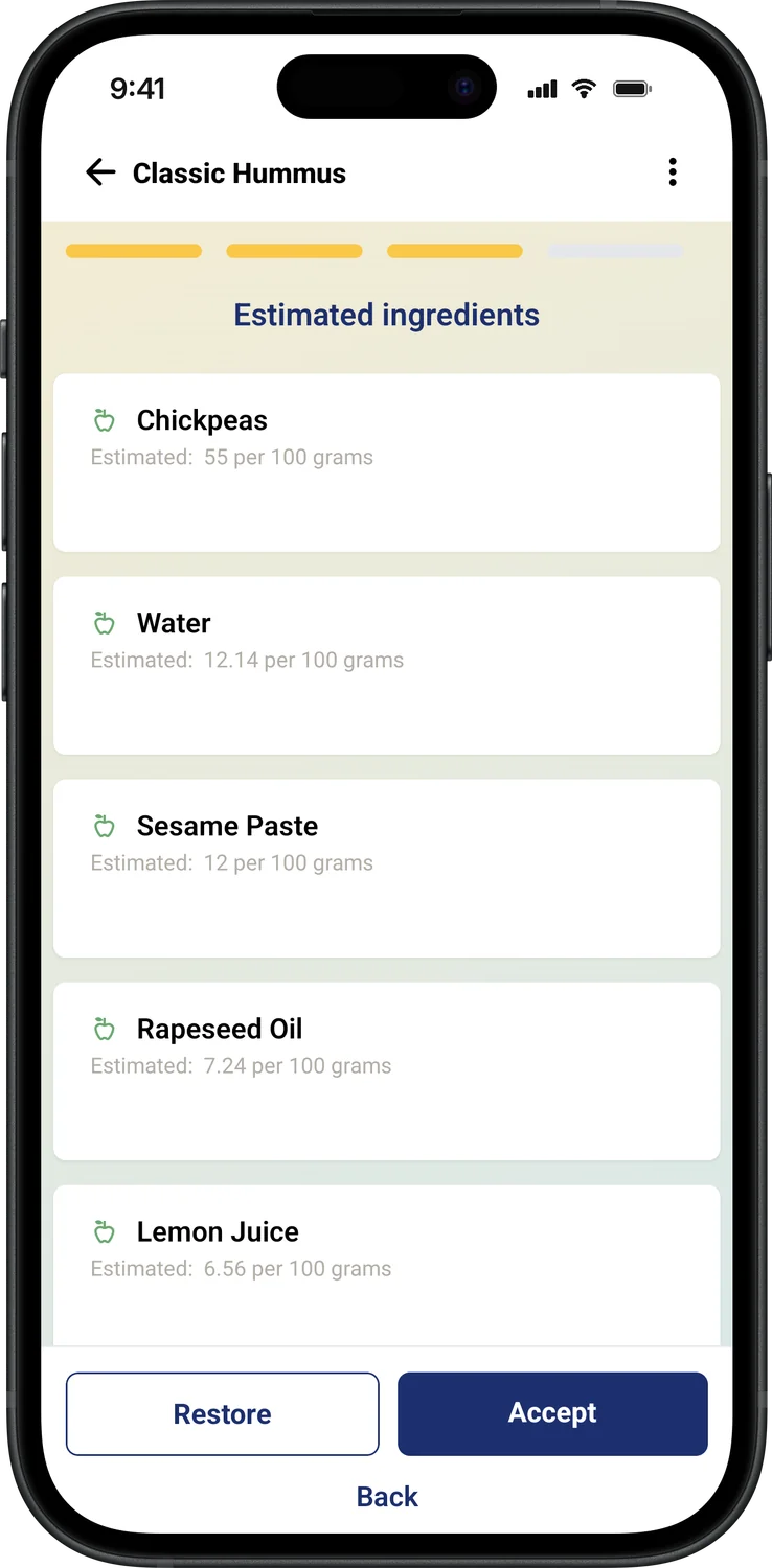 Estimated grams of each ingredient in 100 g of hummus