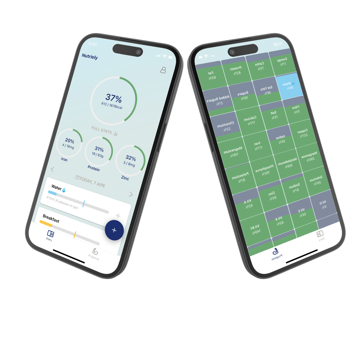 Diary main screen in nutriely application