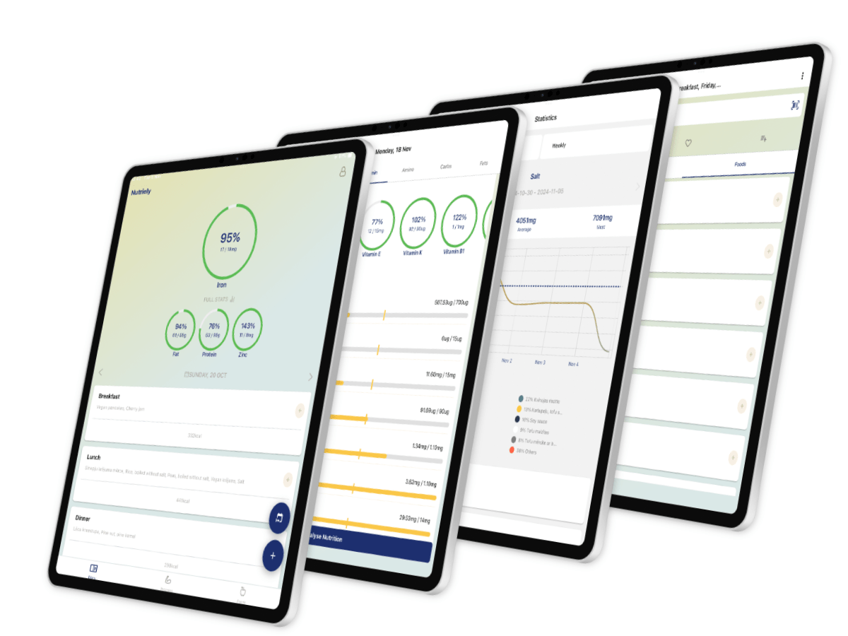 Diary shows custom targets for each nutrient.